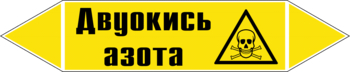 Маркировка трубопровода "двуокись азота" (пленка, 507х105 мм) - Маркировка трубопроводов - Маркировки трубопроводов "ГАЗ" - . Магазин Znakstend.ru