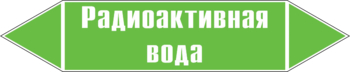 Маркировка трубопровода "радиоактивная вода" (пленка, 716х148 мм) - Маркировка трубопроводов - Маркировки трубопроводов "ВОДА" - . Магазин Znakstend.ru