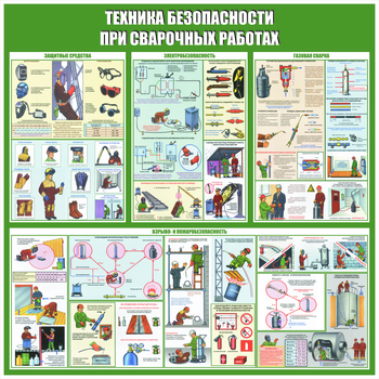 С49 Стенд техника безопасности при сварочных работах (1000х1000 мм, пластик ПВХ 3 мм, алюминиевый багет золотого цвета) - Стенды - Тематические стенды - . Магазин Znakstend.ru