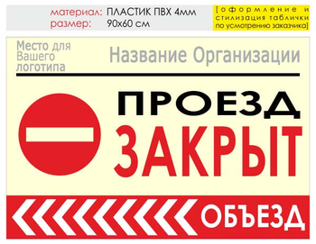 Информационный щит "объезд слева" (пластик, 90х60 см) t12 - Охрана труда на строительных площадках - Информационные щиты - . Магазин Znakstend.ru