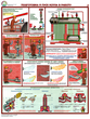 ПС10 Безопасная эксплуатация паровых котлов (бумага, А2, 5 листов) - Плакаты - Безопасность труда - . Магазин Znakstend.ru